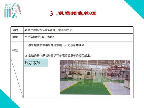 工廠高管看過來 可視化改善與班組管理培訓(xùn)教材全套,動動小手全部拿走