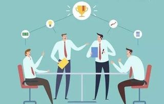 聚眾商學院 構建企業管理培訓體系及落地實踐指南