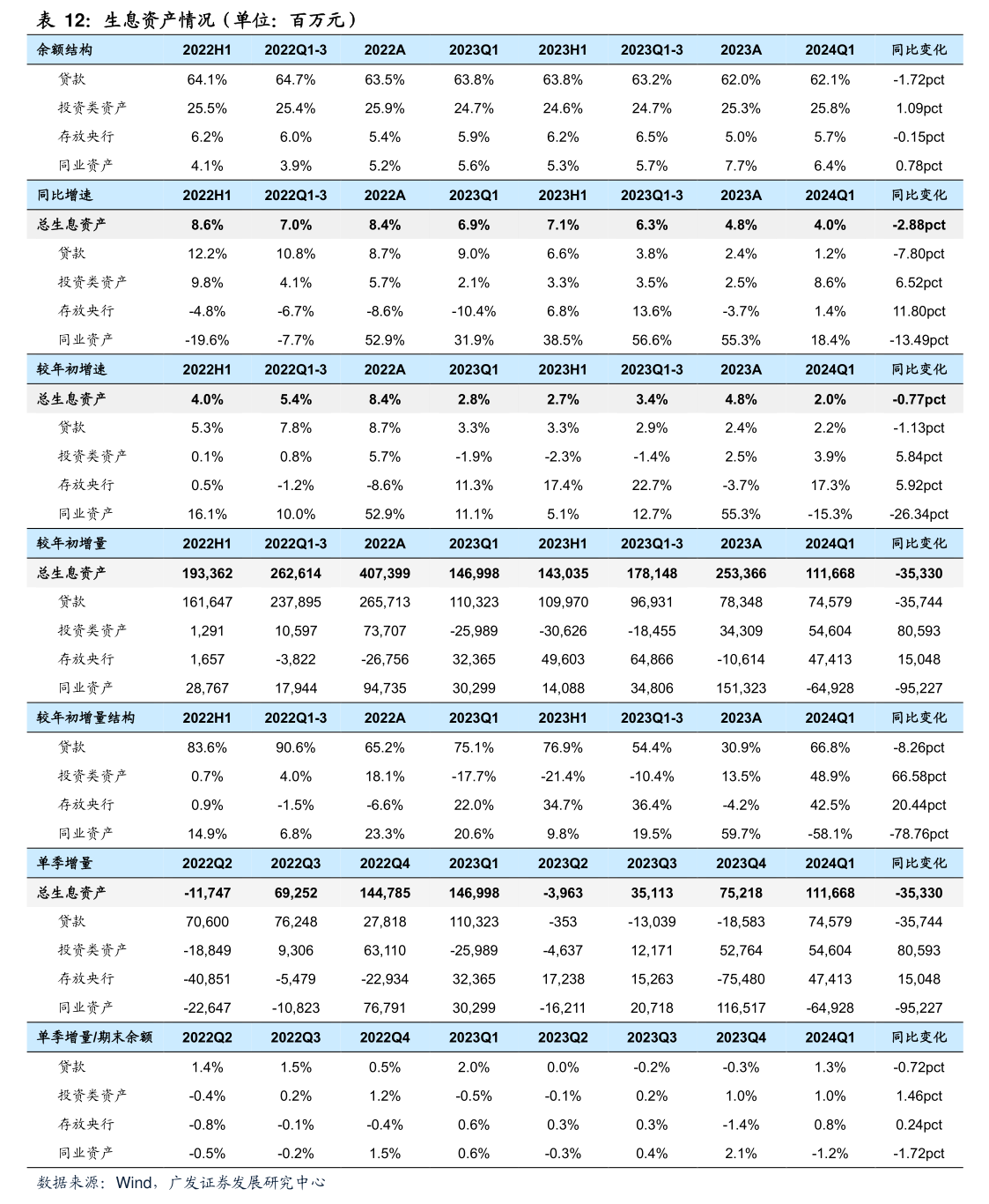 物產金輪 深化信用支持，公告為全資子公司針紡織品及原料銷售業務提供擔保進展